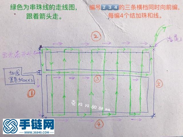 小算盘教程