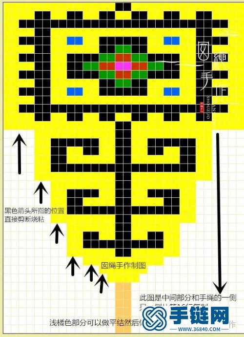 南美扁蜡线复古花纹手绳的详细制作图解