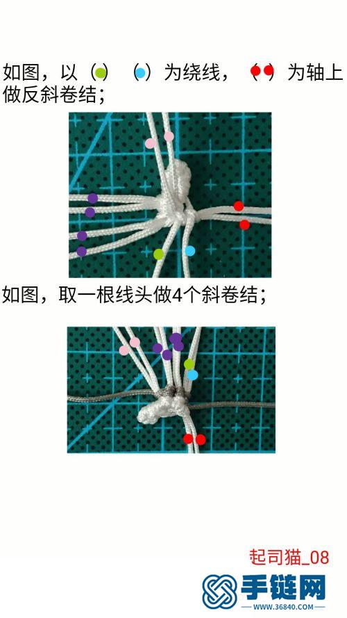 中国结玉线起司猫小挂件的详细编制方法