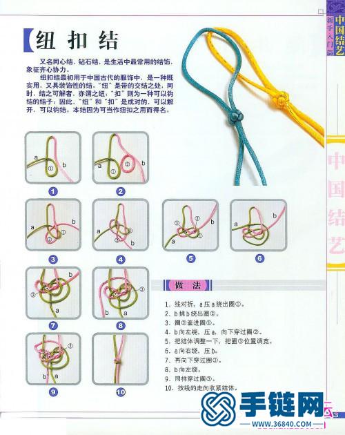 《中国结艺新手入门篇》（全本）