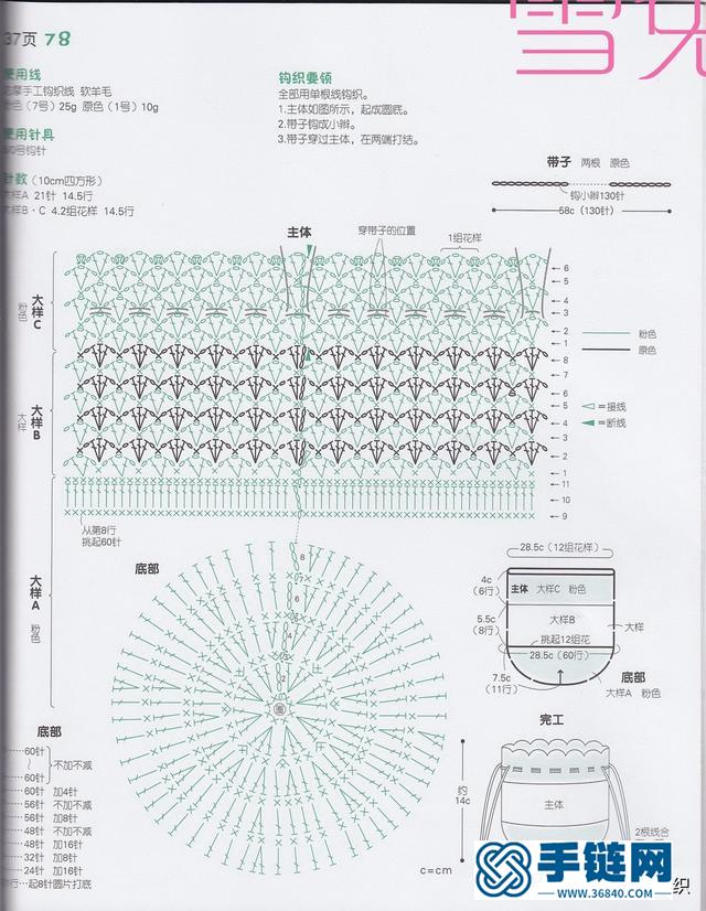 青蛙钥匙挂件图解、家门钥匙套钩编分解图、卡通蘑菇小荷包图解