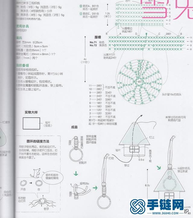 青蛙钥匙挂件图解、家门钥匙套钩编分解图、卡通蘑菇小荷包图解