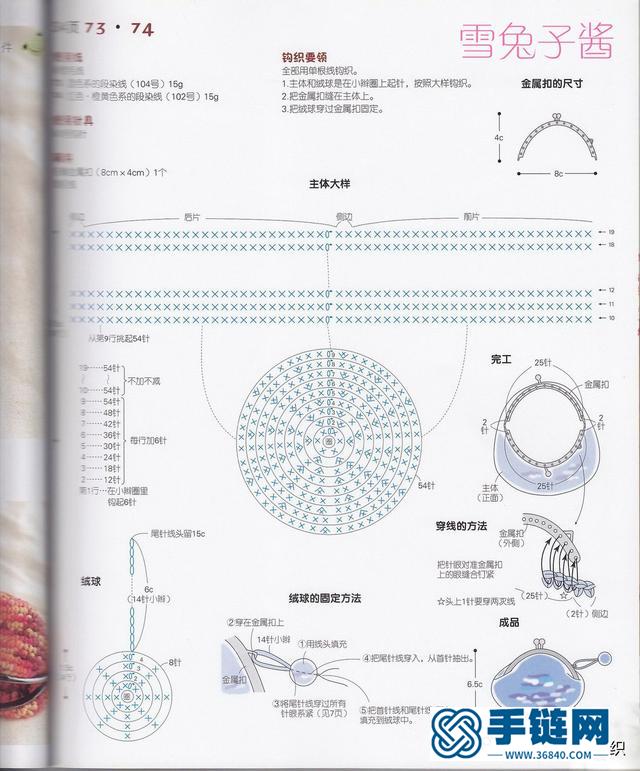 青蛙钥匙挂件图解、家门钥匙套钩编分解图、卡通蘑菇小荷包图解