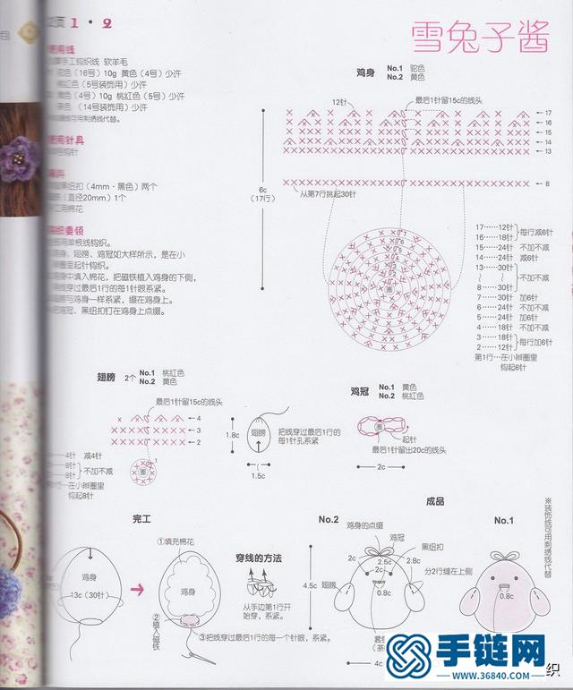 各种小挂件钩编图解，小针插和小提篮的钩编分解图