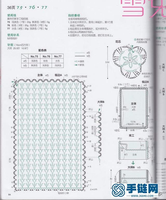 青蛙钥匙挂件图解、家门钥匙套钩编分解图、卡通蘑菇小荷包图解