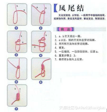 图文并茂| 手串打结方法汇总，你想学的都在这里