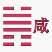 丰铭：易学结构：原理与分析【学术中国：第1期人文社科学术讲座】