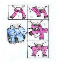 300种围巾系法。(转载)