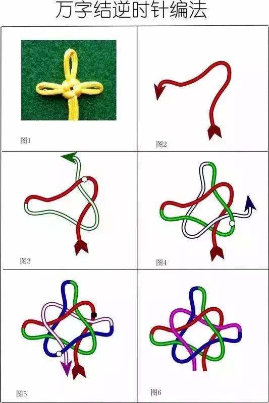 金刚结、凤尾结、吉祥结，本命年超美的红绳手链编法！图示清晰