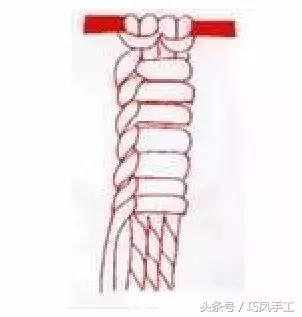 太值得收藏！多种转运珠手绳的编法图解，简单耐看还好学！