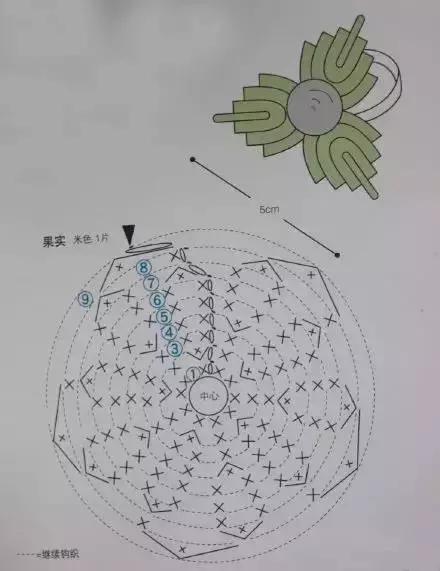 春天美好的季节，头发也不能落空，教你编织仙女发带，仙气十足。