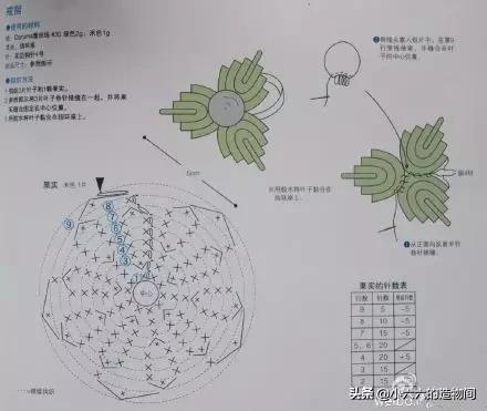 编织｜用钩花做一套漂亮的饰品