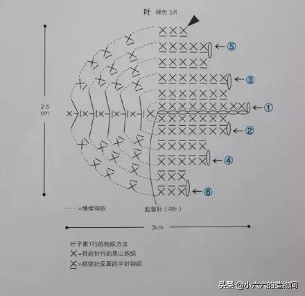 编织｜用钩花做一套漂亮的饰品