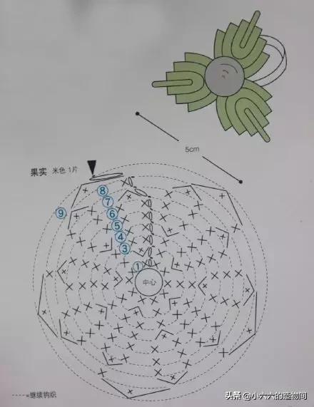 编织｜用钩花做一套漂亮的饰品