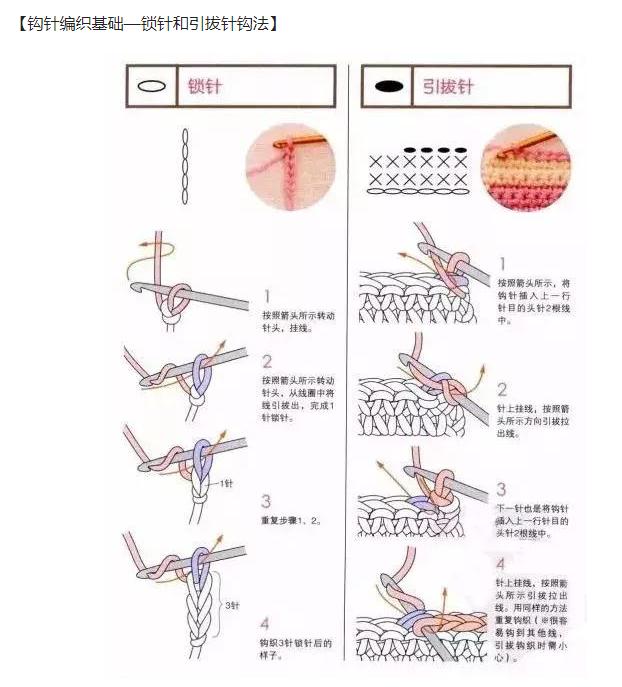 24张实景图，手把手一步一步教会你经典钩花，学不会算我输！