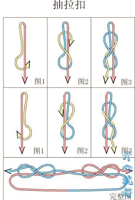 麻花绳结编织方法图片