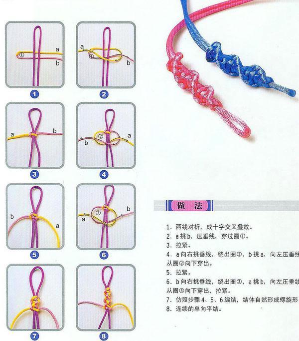看完这篇文章，快速学会基础中国结绳结编法