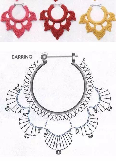 钩针首饰什么的，最可爱了，以后不用再花钱买了，自己钩还好看