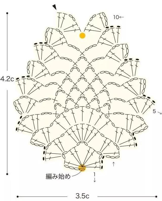 钩针首饰什么的，最可爱了，以后不用再花钱买了，自己钩还好看