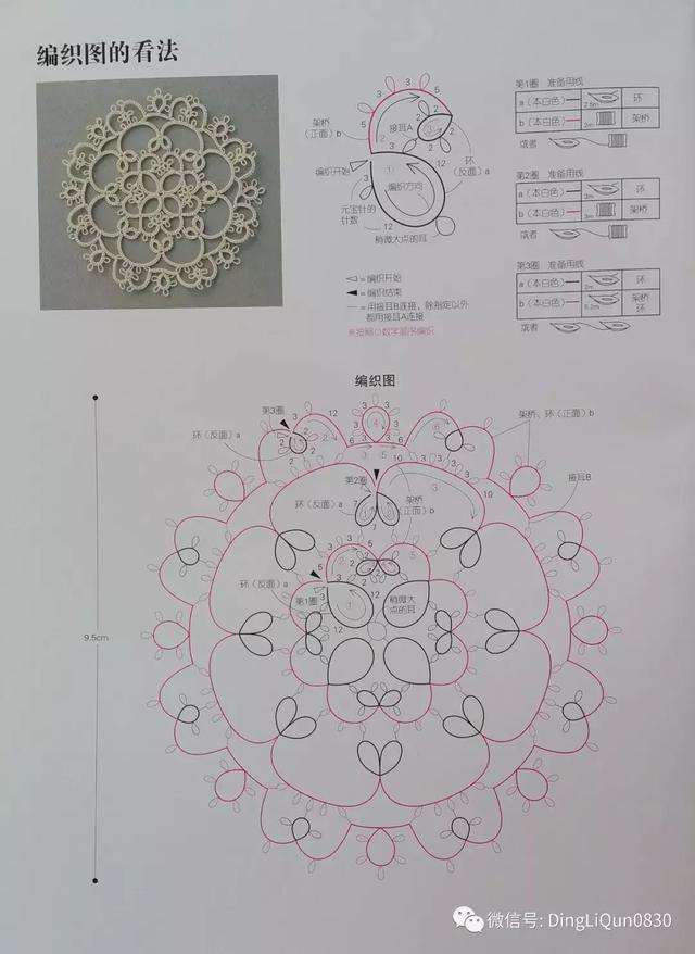 梭编教程——盛本知子梭编蕾丝教程，新手也会编！