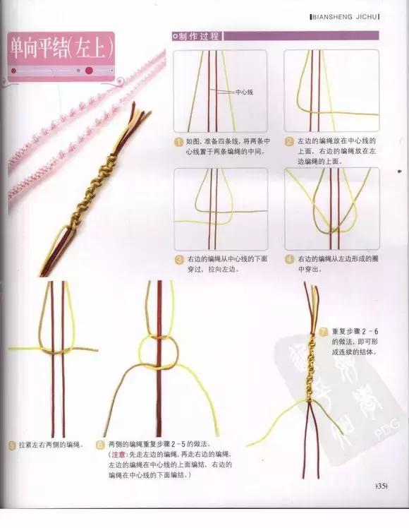 麻花绳的编法图解图片