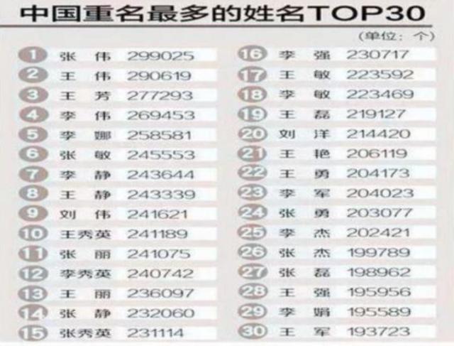 金秀贤怀孕，怀孕15周胎儿稳定了吗,本文共（4250字）