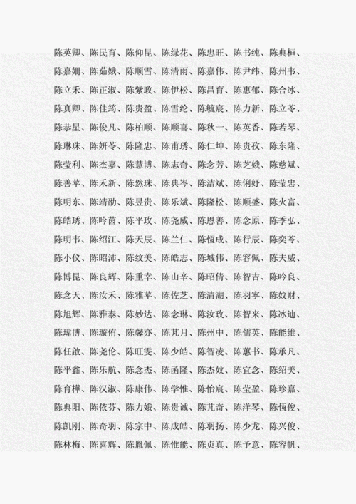 陈艾琳，陈艾林,本文共（2928字）