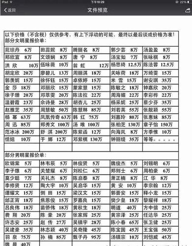 明星演出出场费，出场费3万左右的明星,本文共（6425字）