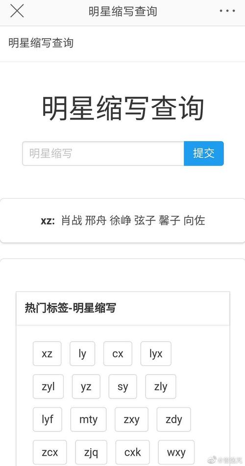 演员高斯，高斯的相关资料,本文共（2125字）