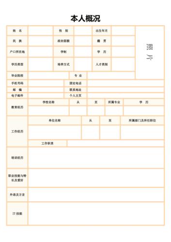 个人资料，个人资料怎么查,本文共（1486字）