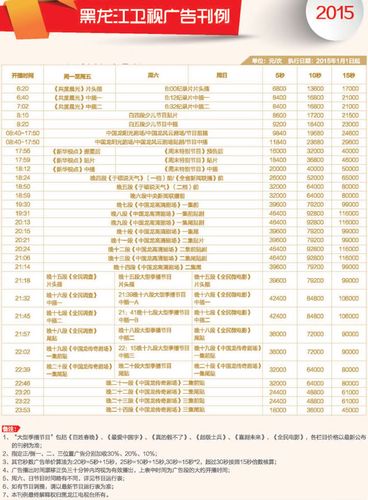 空降利刃演员表，电视剧空降利刃演员表,本文共（1135字）