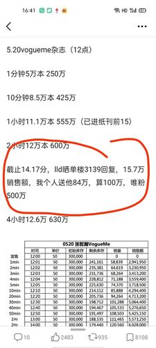 龚h菲图片，龚h菲金瓶完整国语版