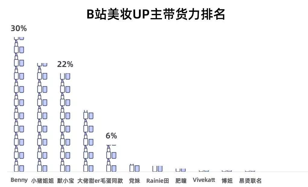 董子初的好娘(董娘子是谁)