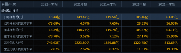 新华保险股票走势分析(新华保险股票指数)