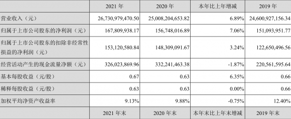 英特集团股票最新分析(英特集团股吧)