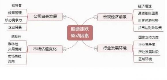 2022端午节股市放假安排(国庆节股市放假2021年放假安排)