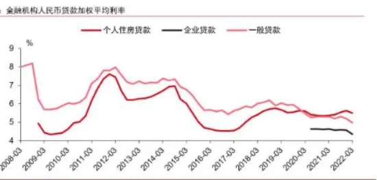 央行降息降准是什么意思？对老百姓投资有什么影响？(央行降准对老百姓有哪些影响)