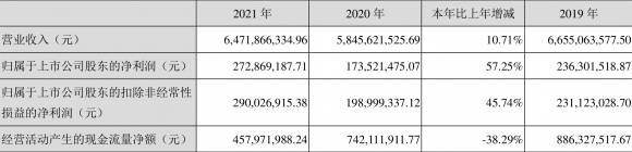 信邦制药股票最新消息(信邦制药新浪)