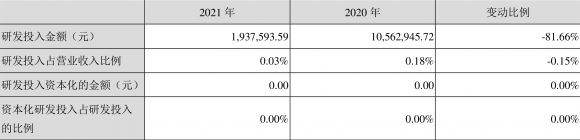 信邦制药股票最新消息(信邦制药新浪)