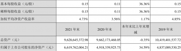 信邦制药股票最新消息(信邦制药新浪)