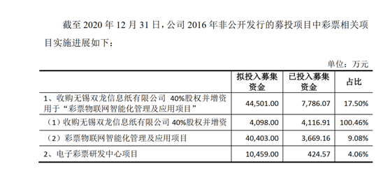 鸿博股份股票最新消息(鸿博股份最新公告)