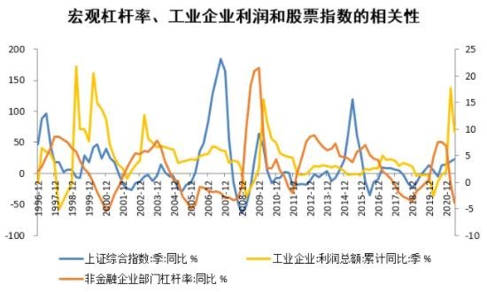 普通人怎么加杠杆买股票(普通人怎么加杠杆买股票夬申宝证券怎么注册)