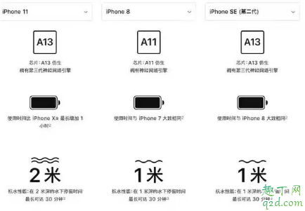 新iphone(新iphone传输旧iphone的数据失败)