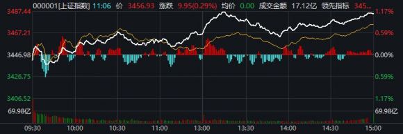 参股券商的股票也会火爆吗(券商持有股票吗)