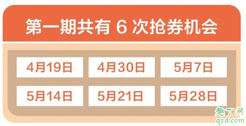 2020武汉消费券支付宝领取入口(武汉市政府消费券怎么领取)