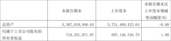 保变电气股票趋势分析(保变电气股票是什么行业)