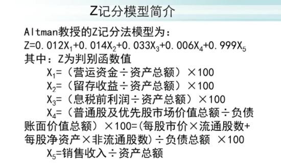 股票z值是什么意思(股票z啥意思)