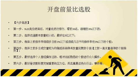 量比选股是什么意思(量比选股法简单易懂还实用)