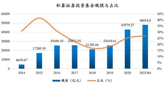 什么是证券投资基金？具备有哪些方面的特点？老鼠打(什么是证券投资基金?证券投资基金有什么特点?)