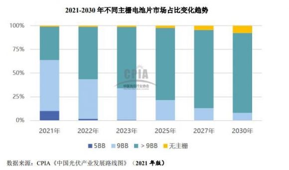 301266宇邦新材什么时候上市(宇邦新材新三板价格)